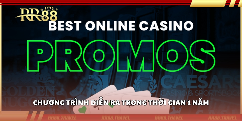 Chương trình diễn ra trong thời gian 1 năm Chương trình diễn ra trong thời gian 1 năm